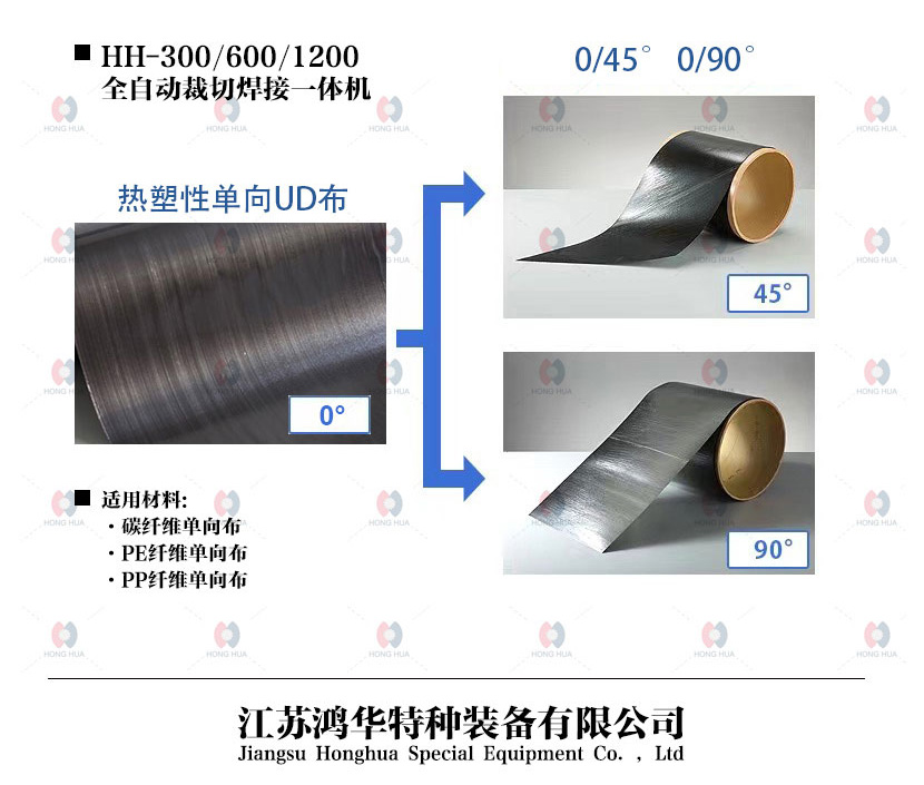 全自動(dòng)焊接裁切一體機(jī)